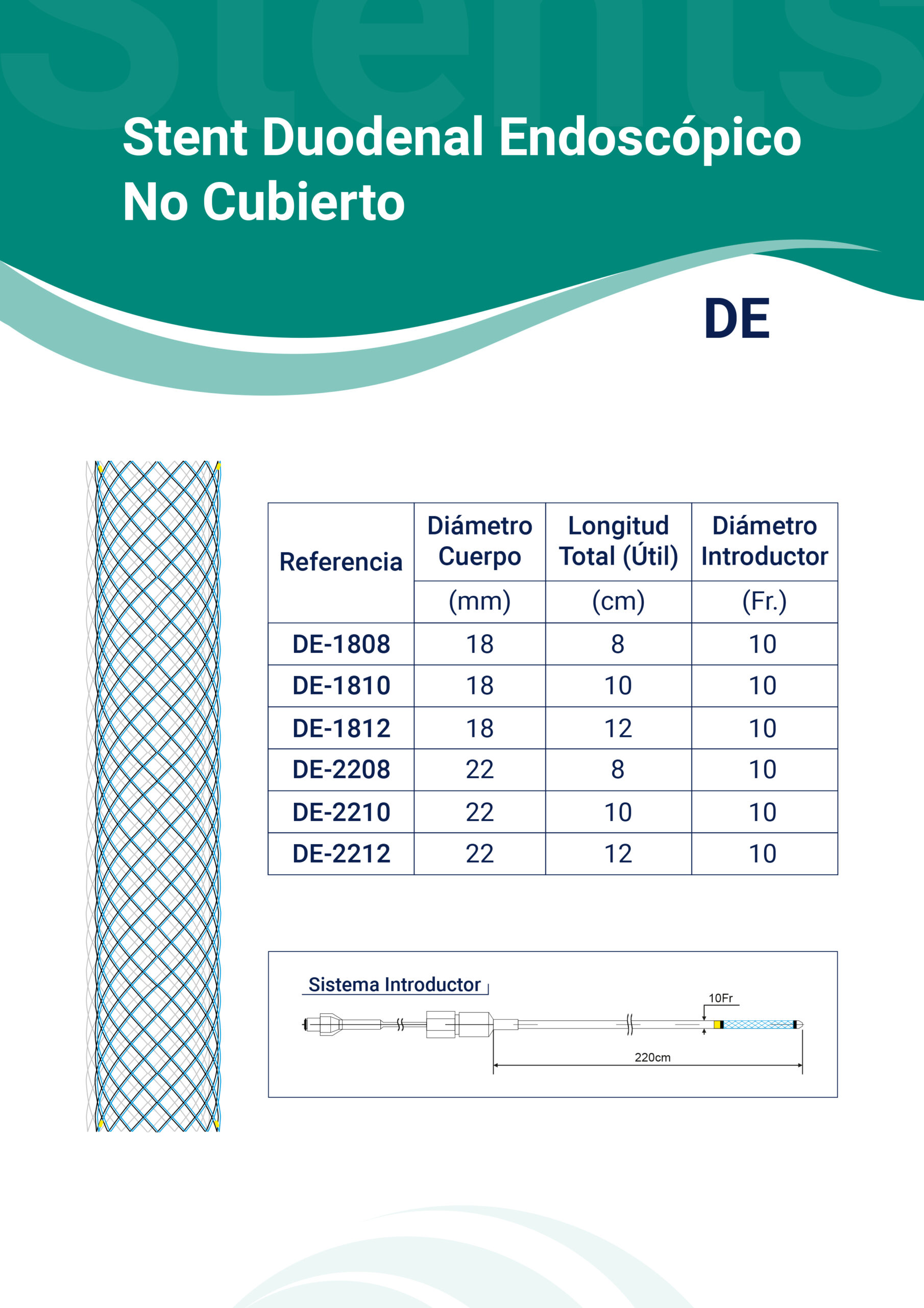 Stent Duodenal Endoscópico No Cubierto Stent Duodenal Endoscópico No Cubierto