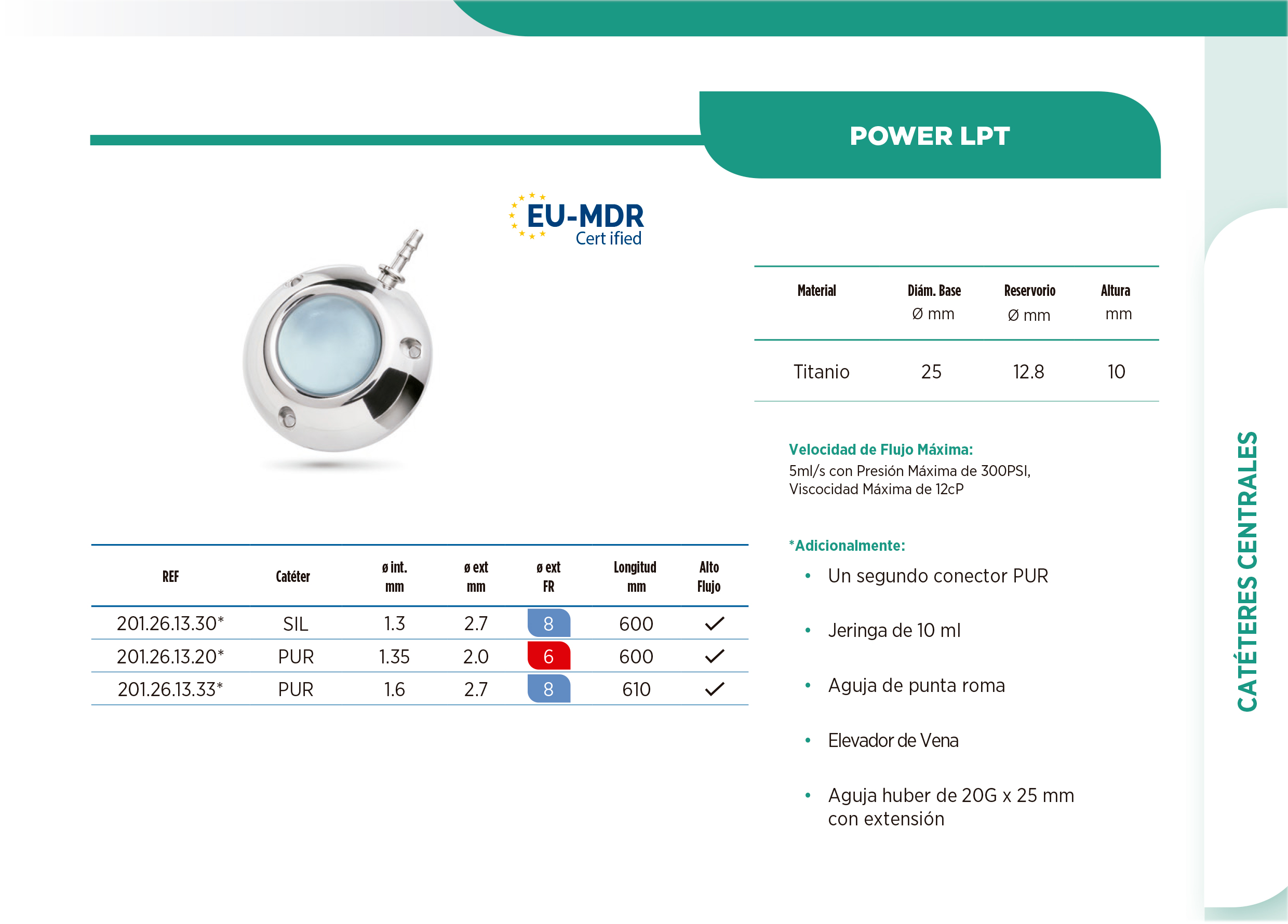 Power LPT Power LPT