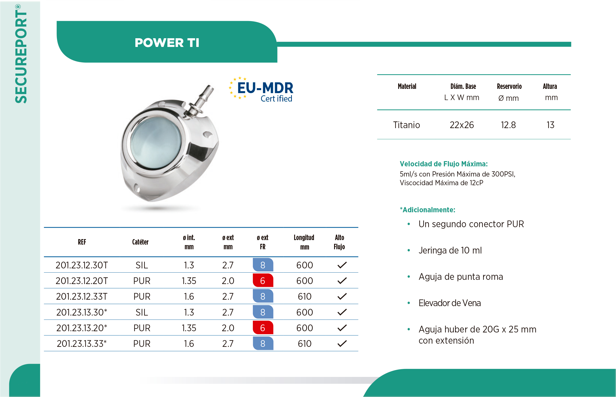 POWER TI POWER TI